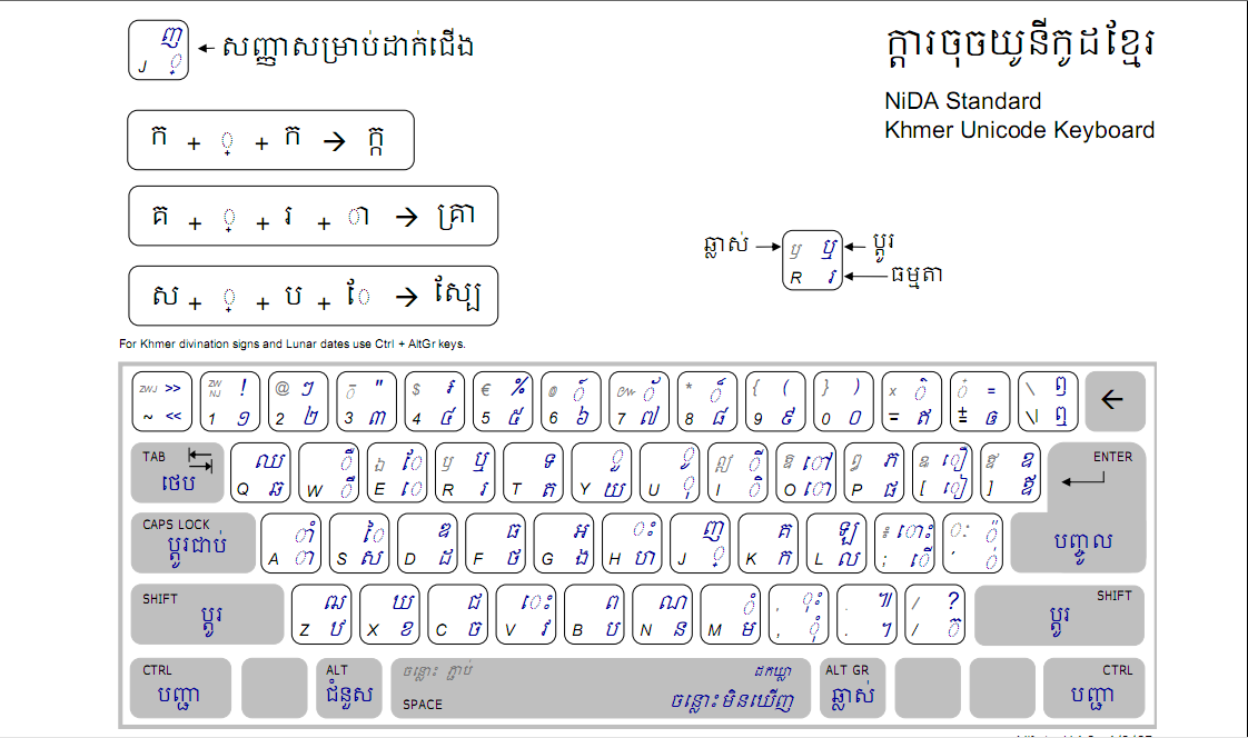 khmer unicode download window 10
